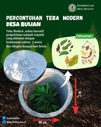  Percontohan Teba Modern di Bulian untuk Pengelolaan Sampah Berbasis Sumber